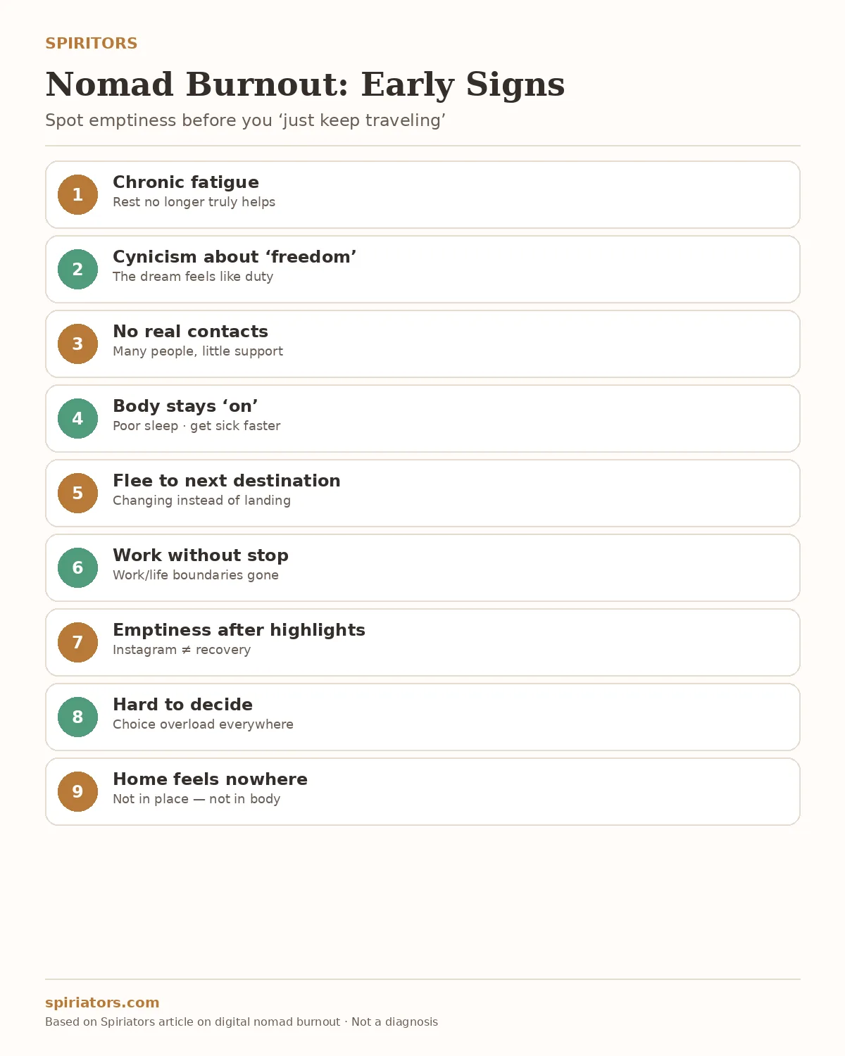 Infographic: 9 early signs of digital nomad burnout