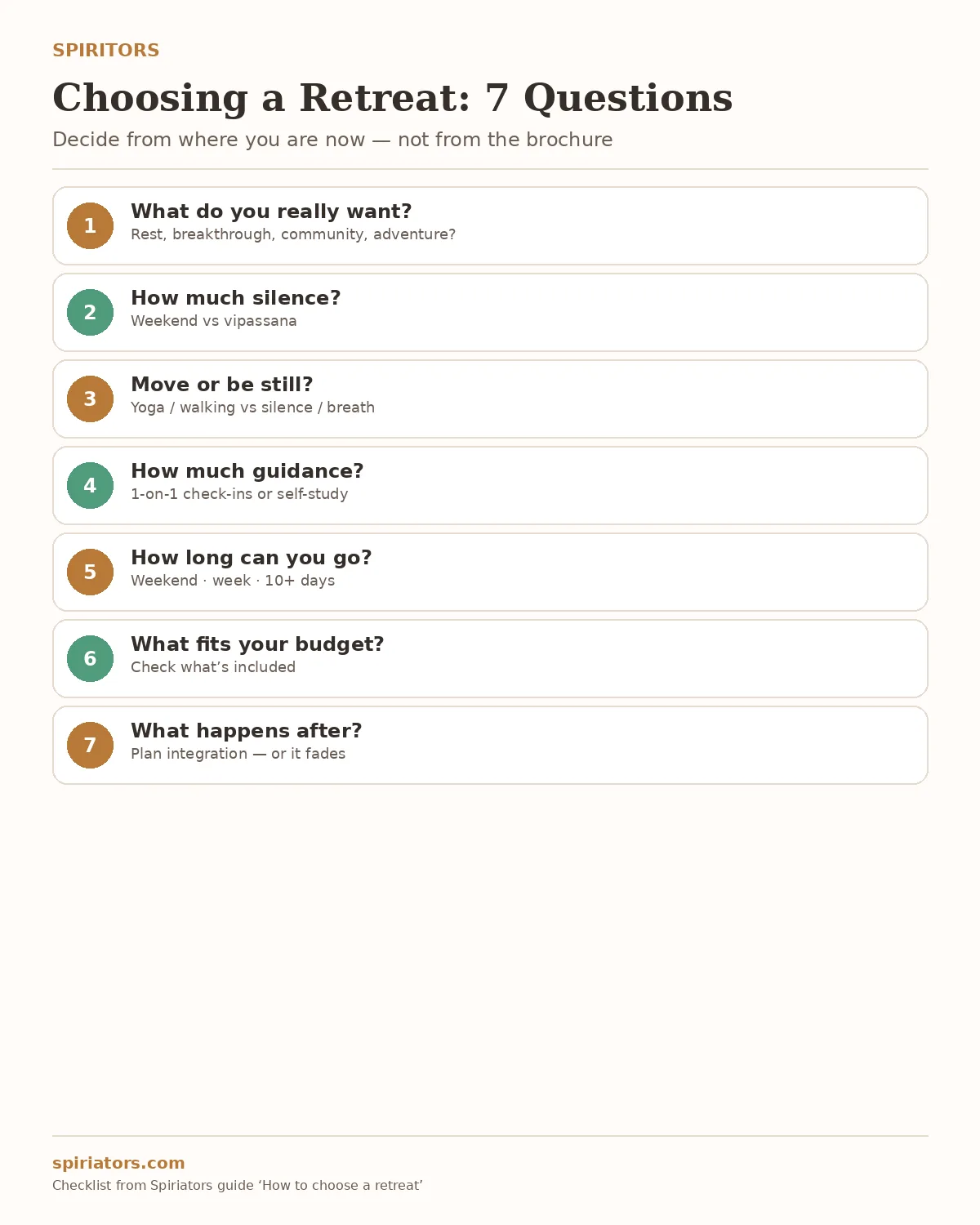 Infographic: 7 questions to choose the right retreat