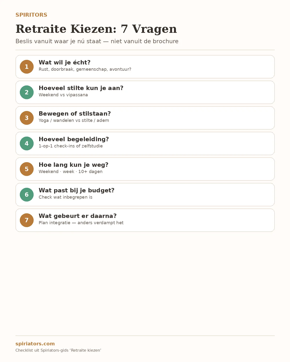 Infographic: 7 vragen om de juiste retraite te kiezen