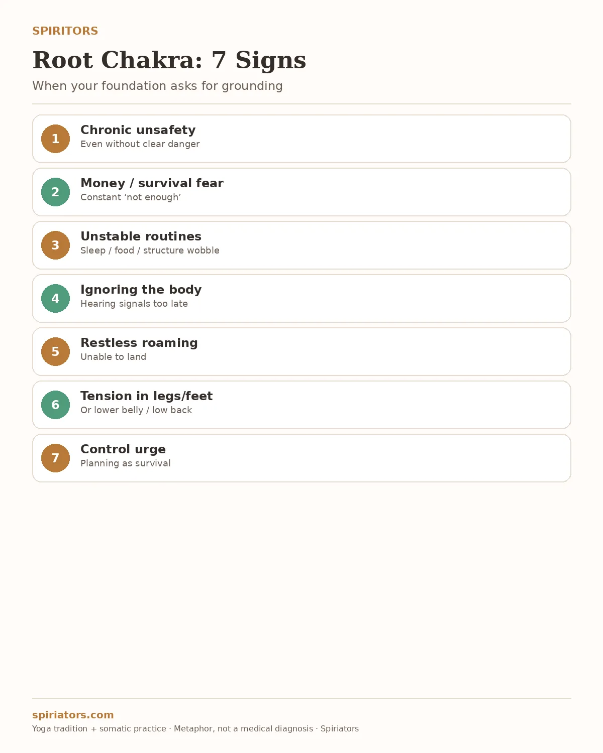 Infographic: 7 signs of a root chakra asking for grounding