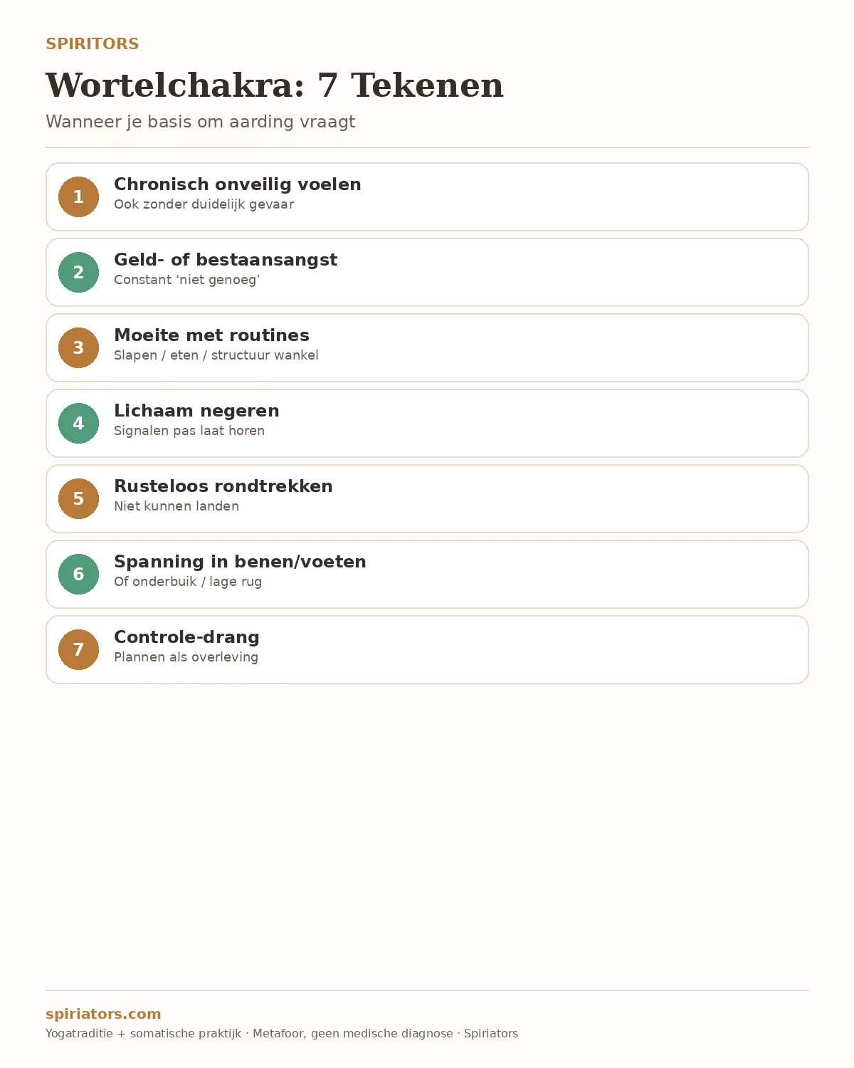 Infographic: 7 tekenen van een wortelchakra dat om aarding vraagt
